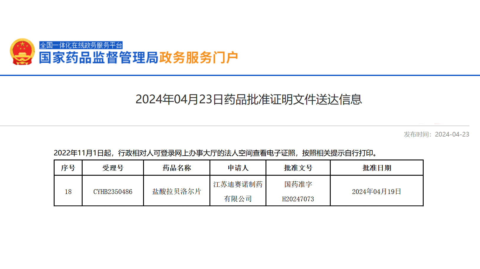 盐酸拉贝洛尔片国内首家通过一致性评价